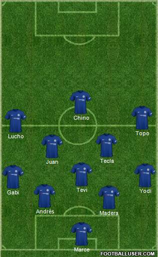 Chelsea Formation 2018