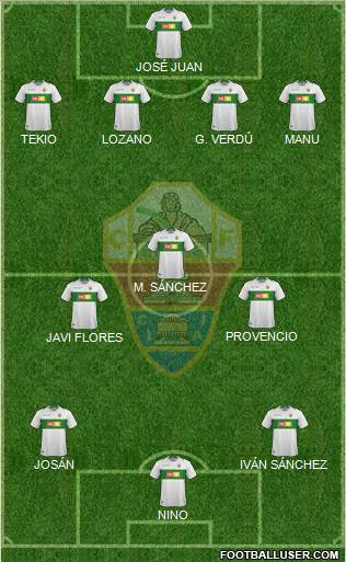 Elche C.F., S.A.D. Formation 2018