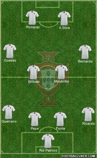 Portugal Formation 2018