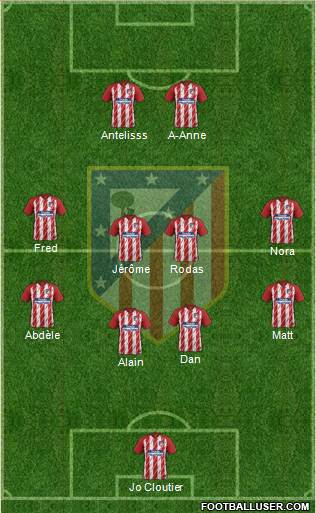 Atlético Madrid B Formation 2018