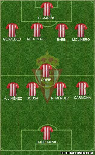 Real Sporting S.A.D. Formation 2018