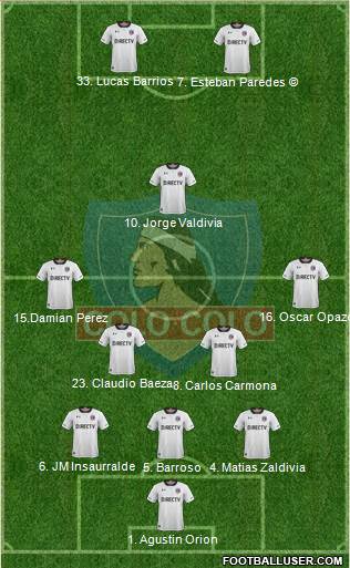 CSD Colo Colo Formation 2018