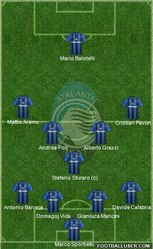 Atalanta Formation 2018