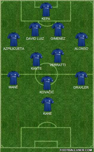 Chelsea Formation 2018