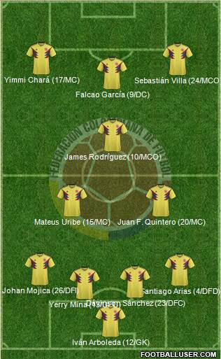 Colombia Formation 2018