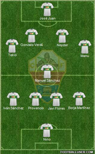 Elche C.F., S.A.D. Formation 2018