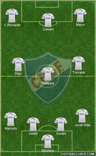 Club Nacional de Football Formation 2018