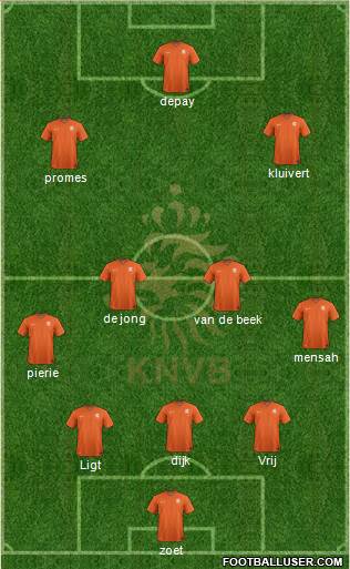 Holland Formation 2018