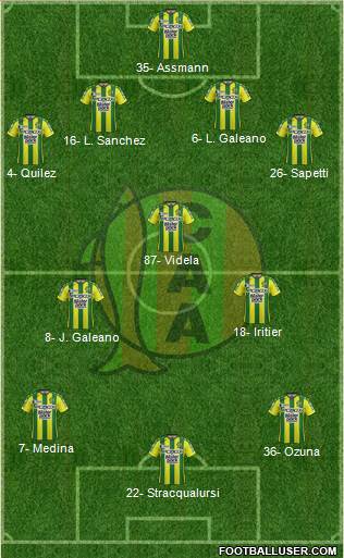 Aldosivi Formation 2018