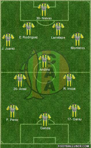 Aldosivi Formation 2018