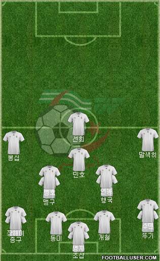 Algeria Formation 2018