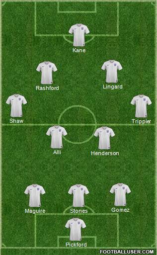 England Formation 2018