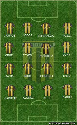 Almirante Brown Formation 2018