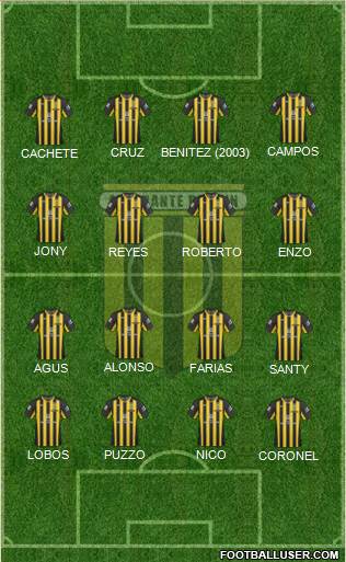 Almirante Brown Formation 2018