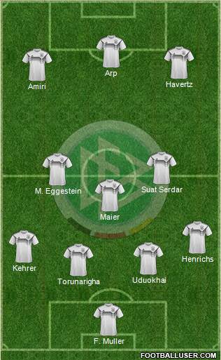 Germany Formation 2018