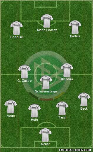 Germany Formation 2018