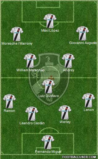 CR Vasco da Gama Formation 2018