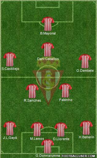 Real Sporting S.A.D. Formation 2018