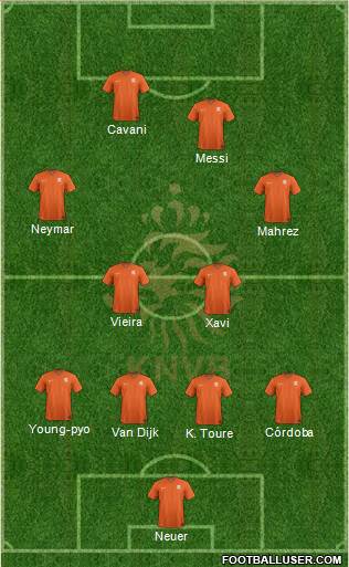 Holland Formation 2018