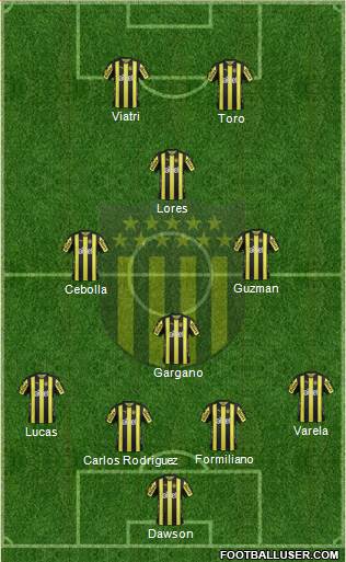 Club Atlético Peñarol Formation 2018