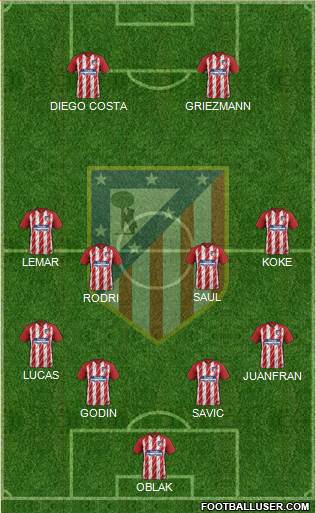 C. Atlético Madrid S.A.D. Formation 2018