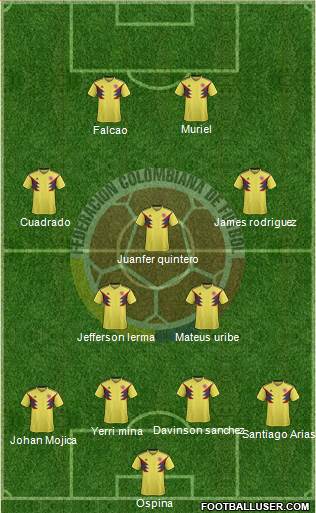 Colombia Formation 2018