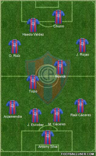 C Cerro Porteño Formation 2018