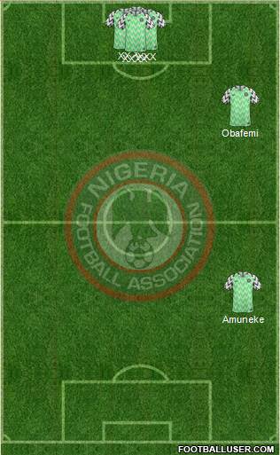 Nigeria Formation 2018