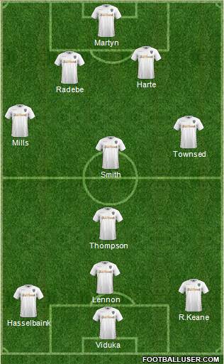 Leeds United Formation 2018