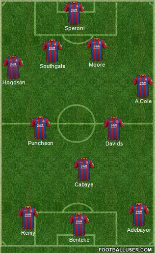 Crystal Palace Formation 2018