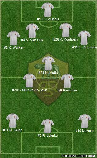 AS Roma Formation 2018