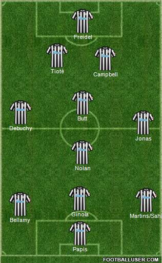 Newcastle United Formation 2018