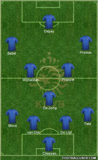 Holland Formation 2018