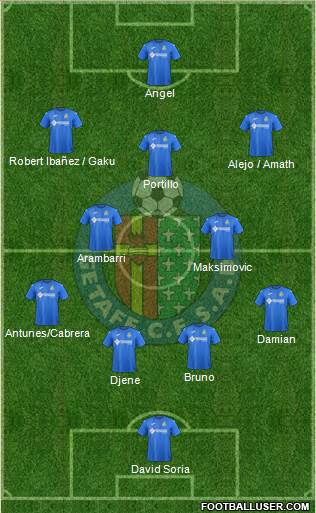 Getafe C.F., S.A.D. Formation 2018