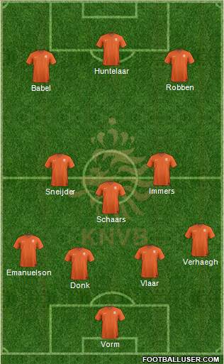 Holland Formation 2018