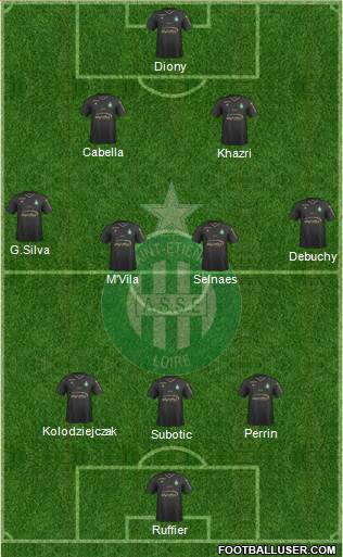 A.S. Saint-Etienne Formation 2018