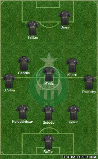 A.S. Saint-Etienne Formation 2018