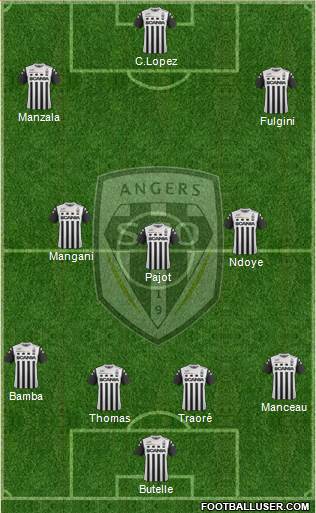 Angers SCO Formation 2018