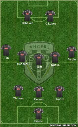 Angers SCO Formation 2018