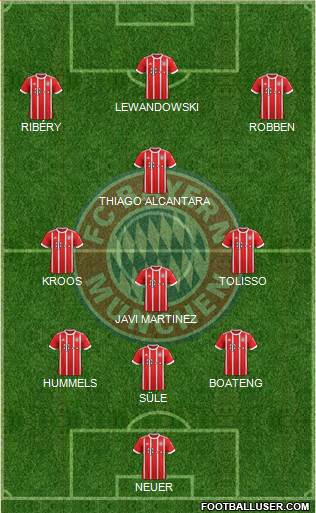 FC Bayern München Formation 2018