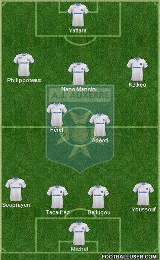 A.J. Auxerre Formation 2018