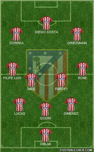 C. Atlético Madrid S.A.D. Formation 2018