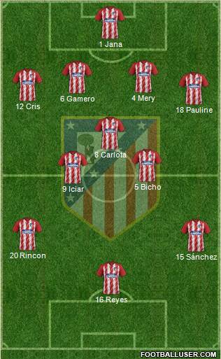 C. Atlético Madrid S.A.D. Formation 2018