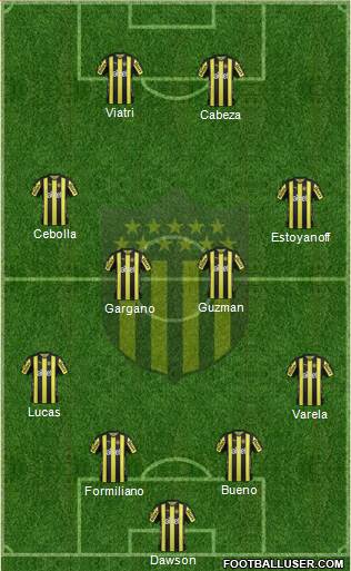 Club Atlético Peñarol Formation 2018