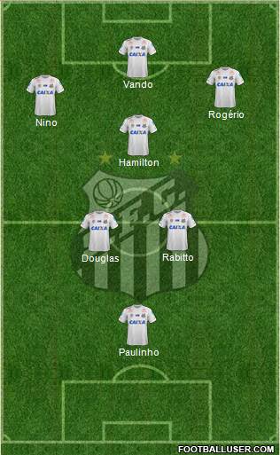 Santos FC Formation 2018