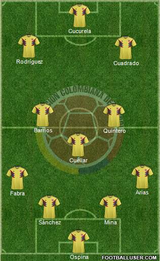 Colombia Formation 2018