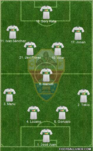 Elche C.F., S.A.D. Formation 2018