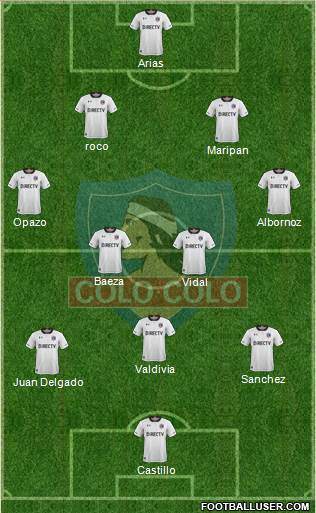 CSD Colo Colo Formation 2018