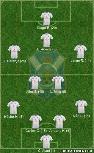 C.D. Tenerife S.A.D. Formation 2018