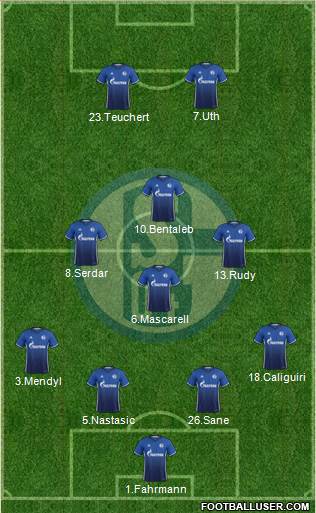 FC Schalke 04 Formation 2018